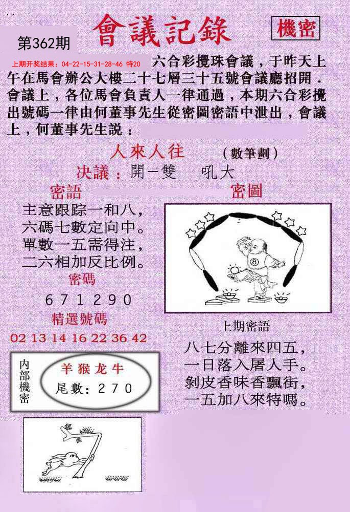 2024362期会议记录