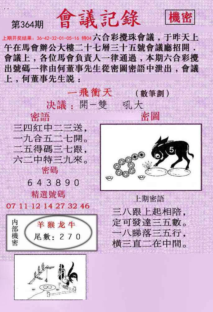 2024364期会议记录