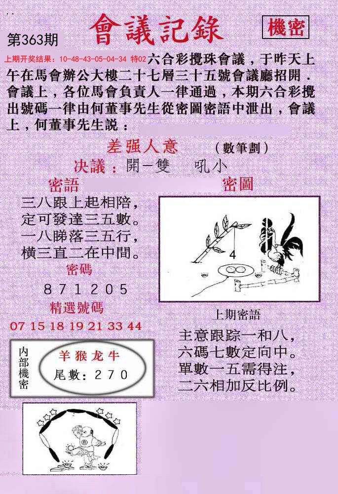 2024363期会议记录