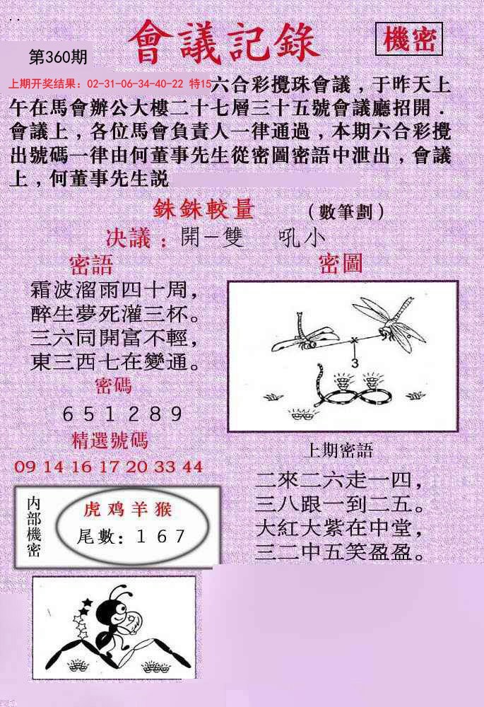2024360期会议记录
