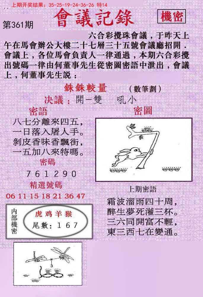 2024361期会议记录