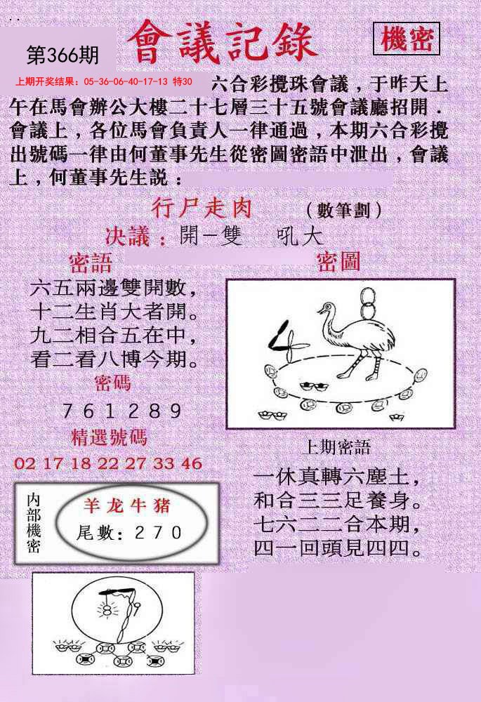 2024366期会议记录