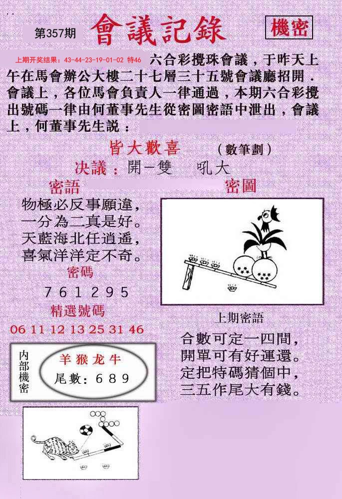2024357期会议记录