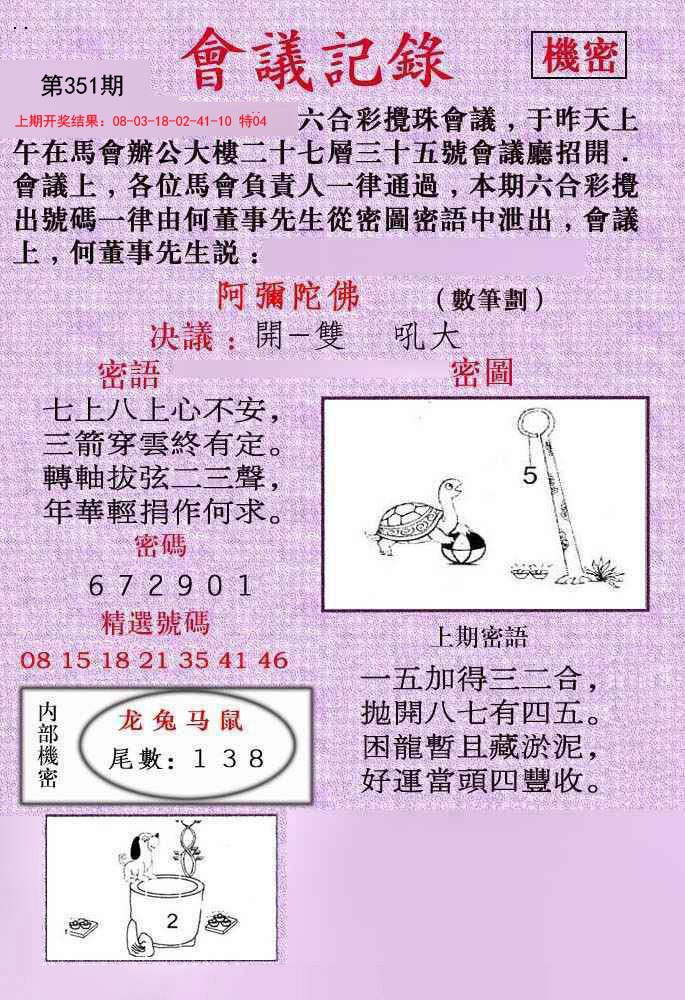 2024351期会议记录