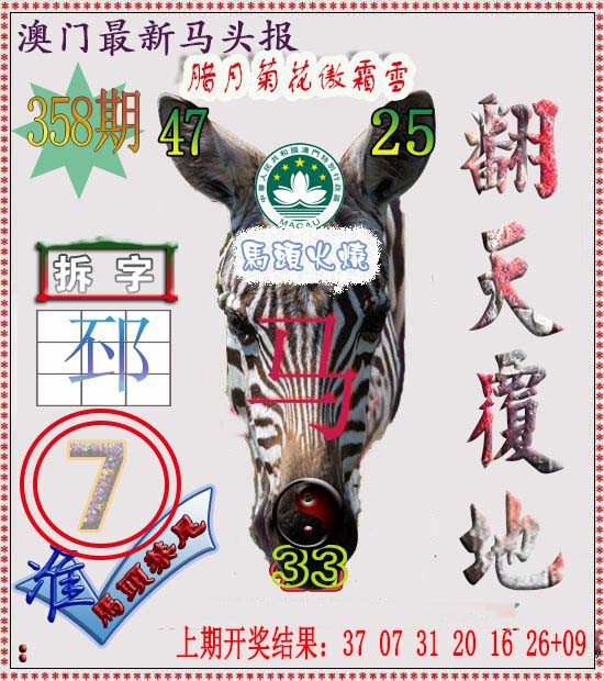 2024358期马头报