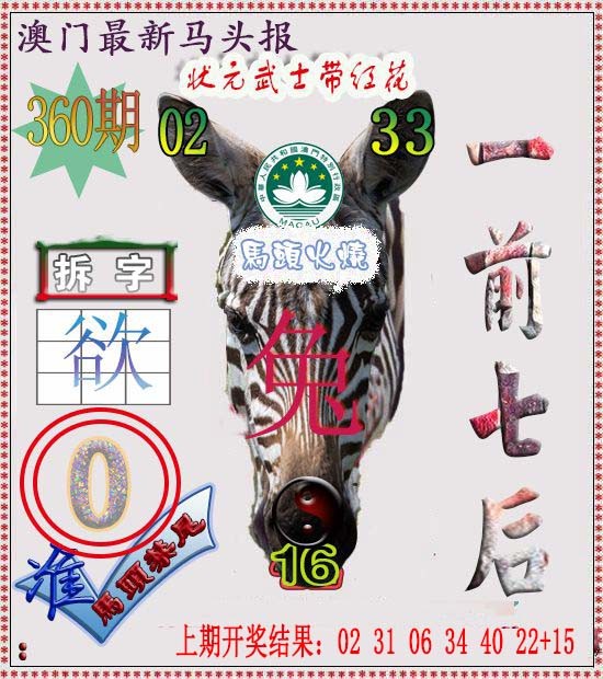 2024360期马头报