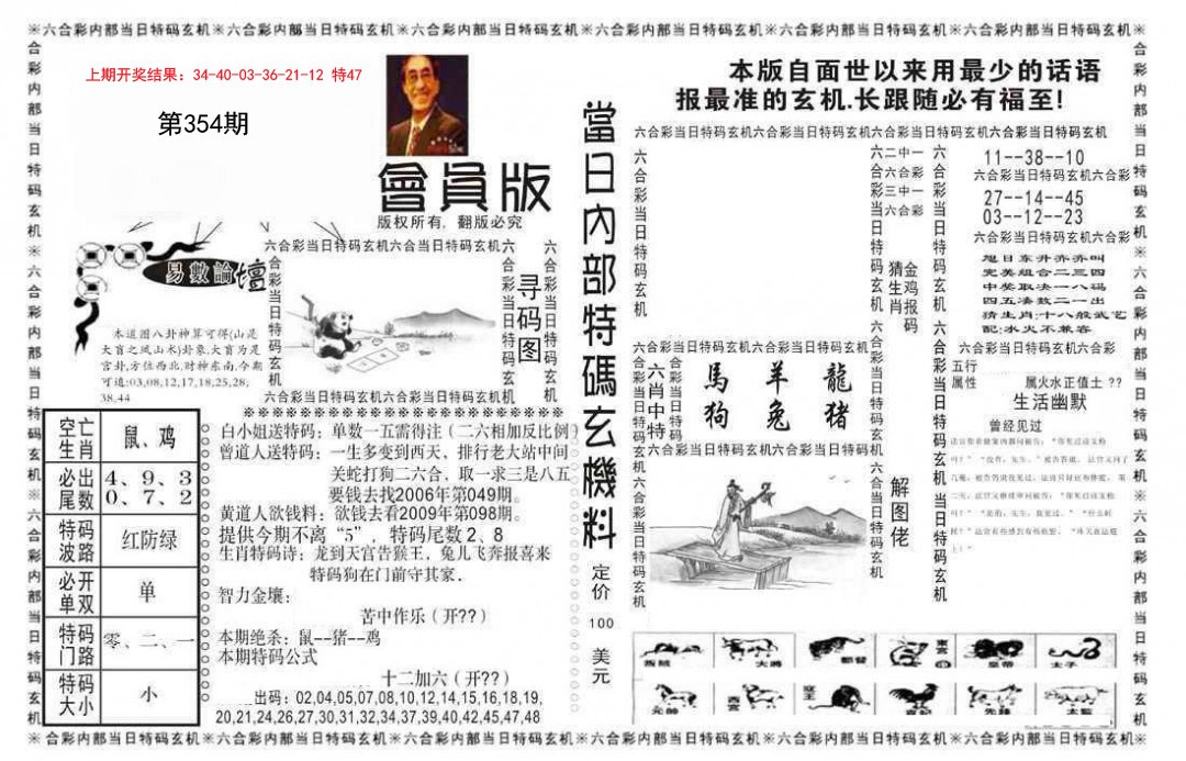 2024354期当日特码玄机报