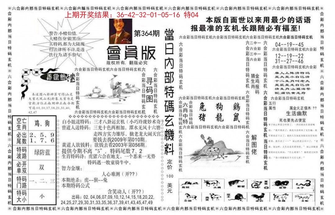 2024364期当日特码玄机报