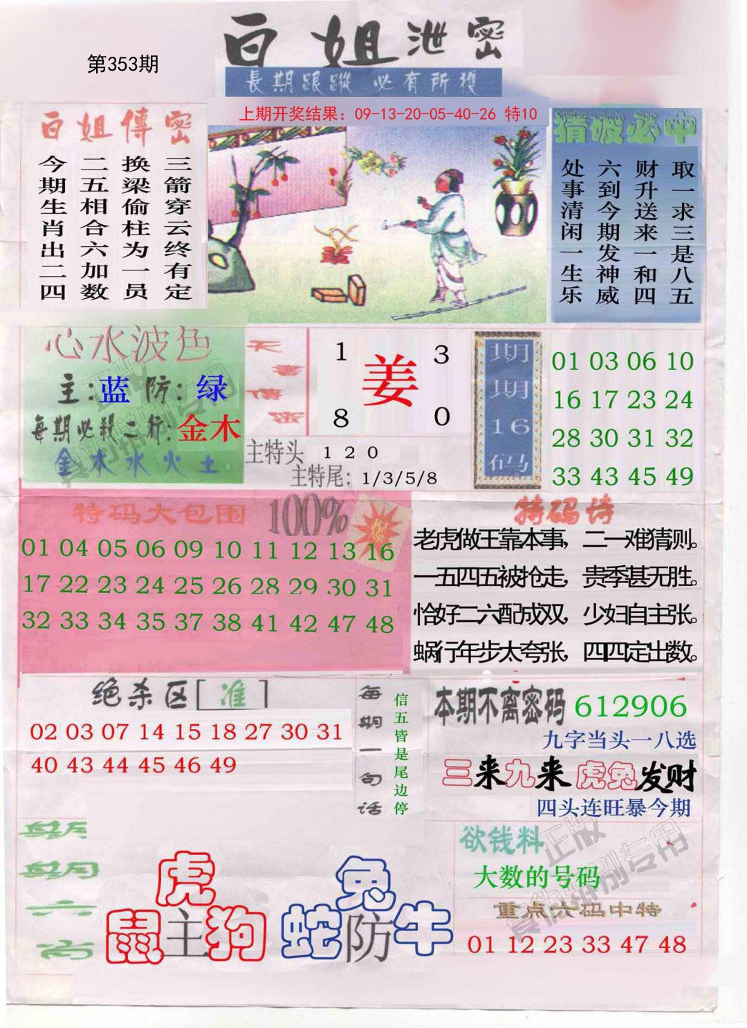 2024353期白姐泄密