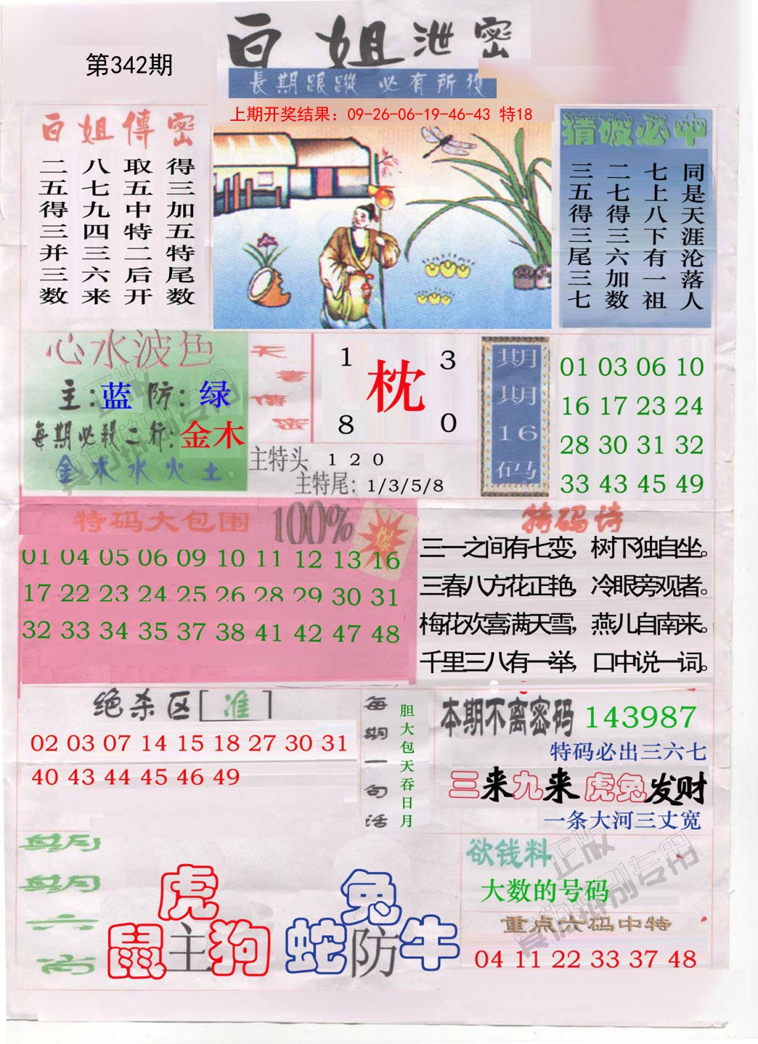 2024342期白姐泄密