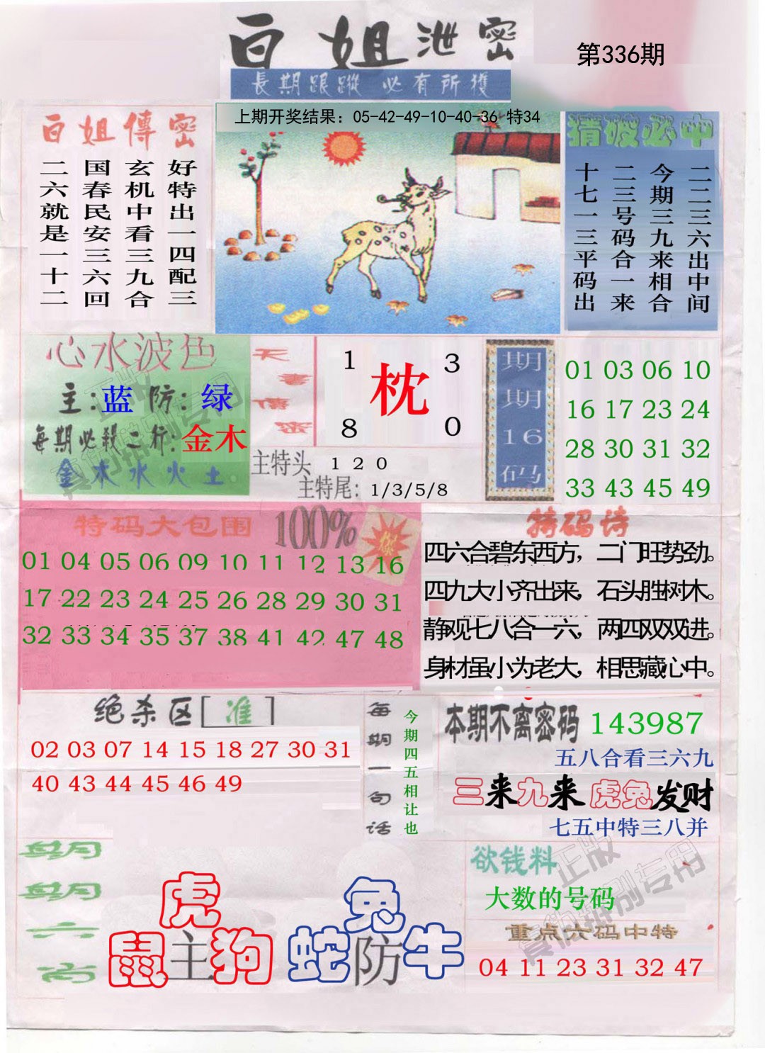 2024336期白姐泄密