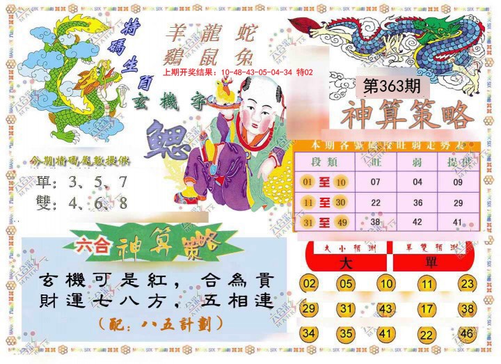 2024363期神算策略