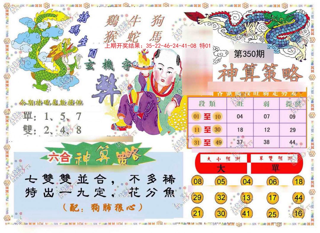 2024350期神算策略