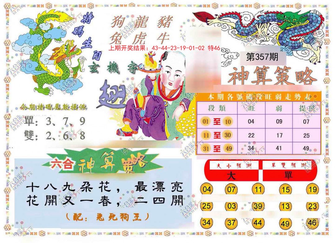 2024357期神算策略