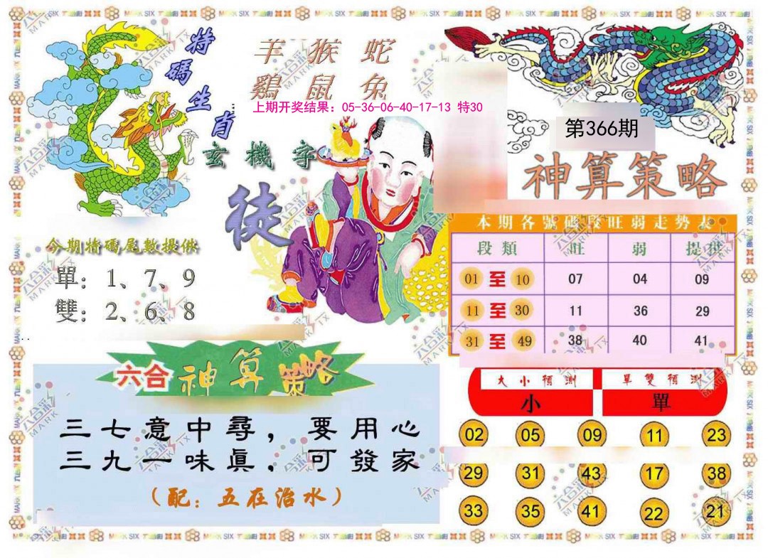 2024366期神算策略