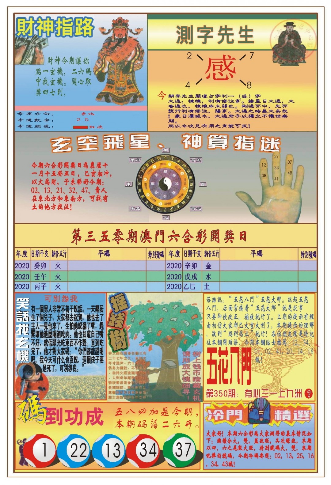 2024350期(新版)四柱预测B