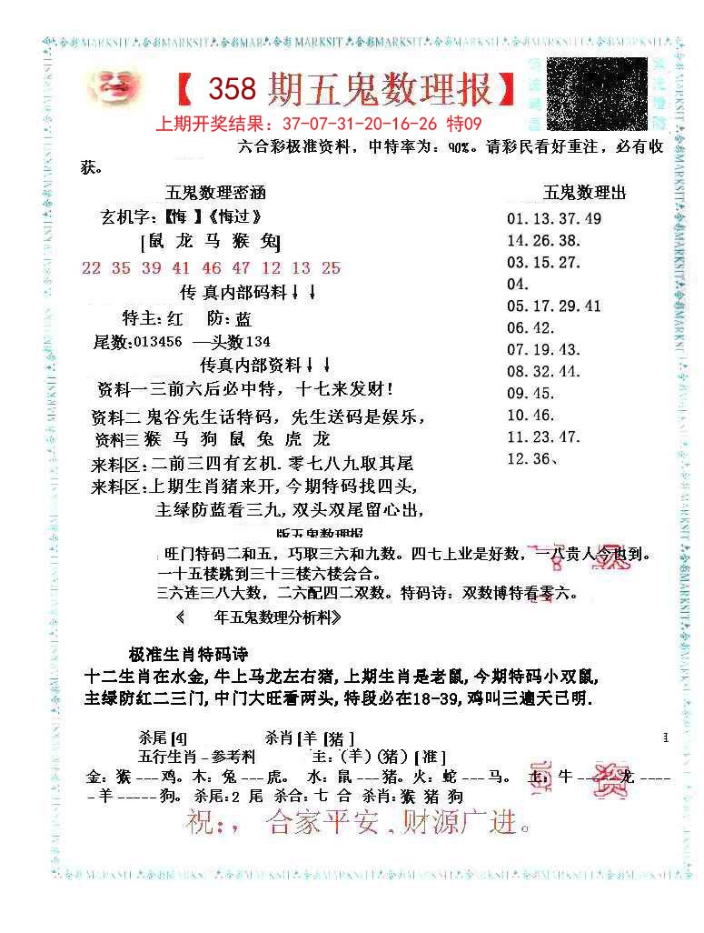 2024358期五鬼数理报