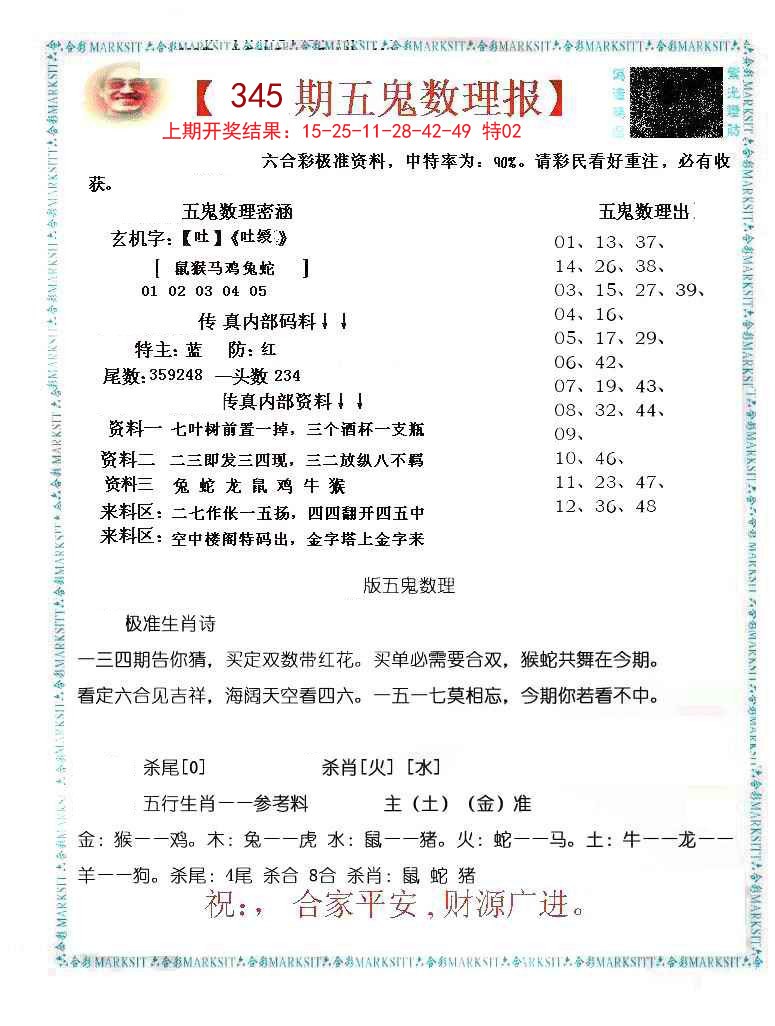 2024345期五鬼数理报