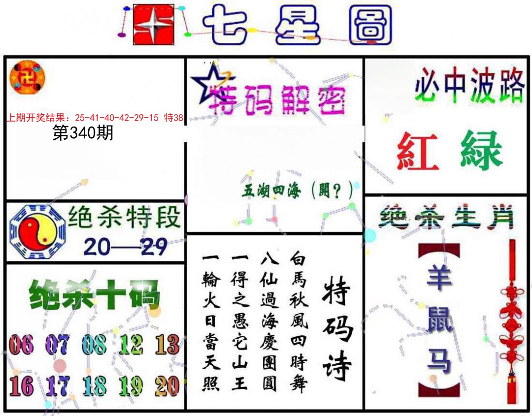 2024340期七星图A