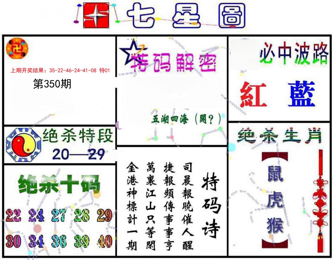 2024350期七星图A