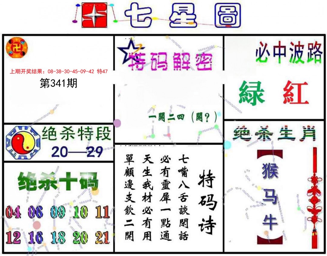 2024341期七星图A