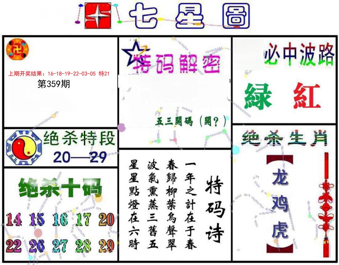 2024359期七星图A