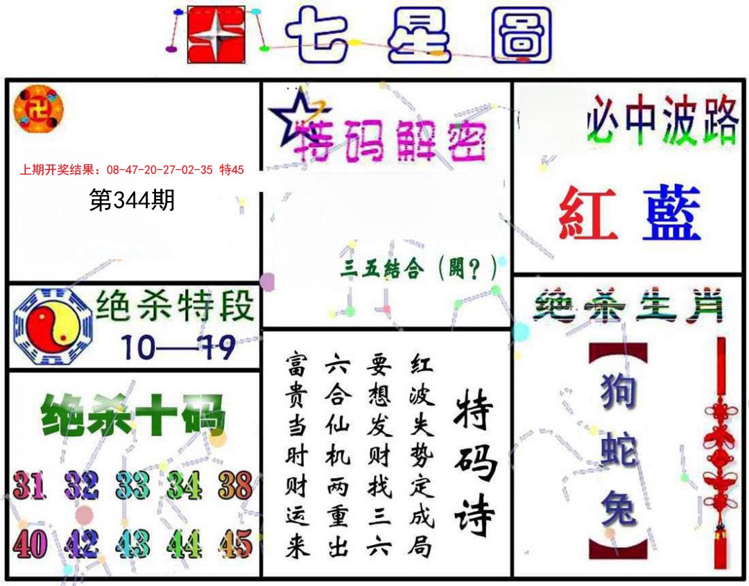2024344期七星图A