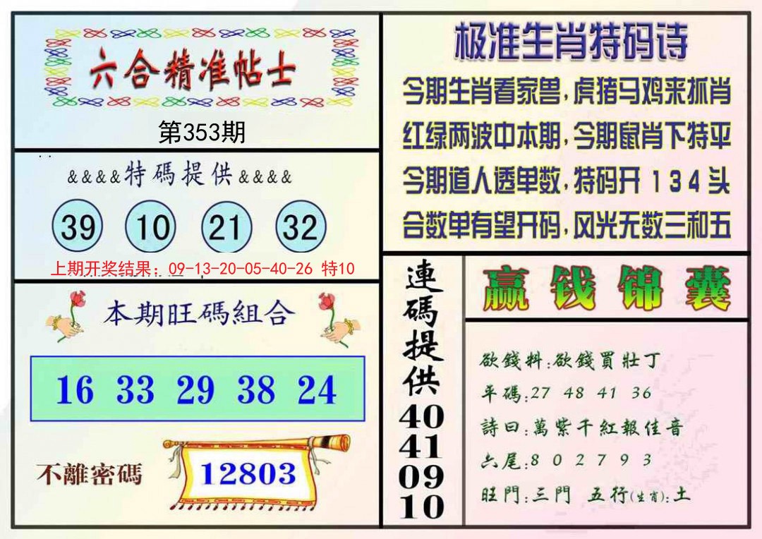 2024353期精准贴士