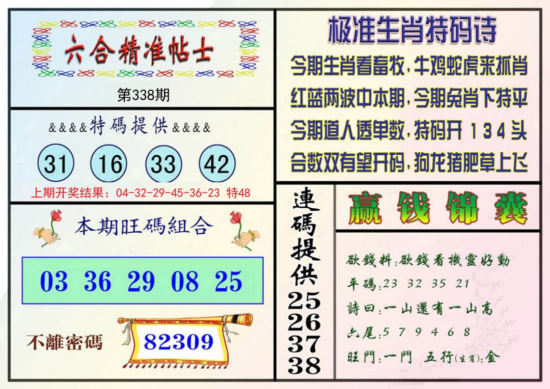 2024338期精准贴士