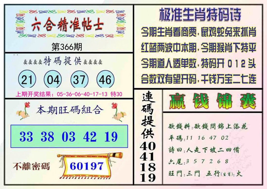 2024366期精准贴士