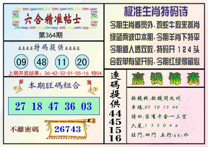 2024364期精准贴士
