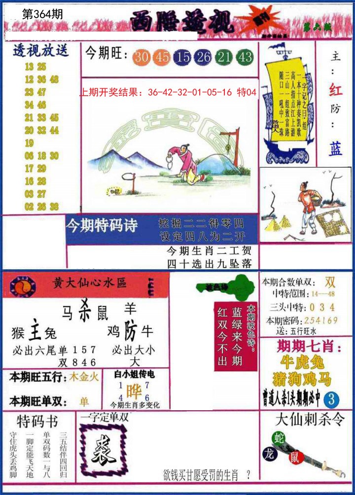 2024364期西陲透视