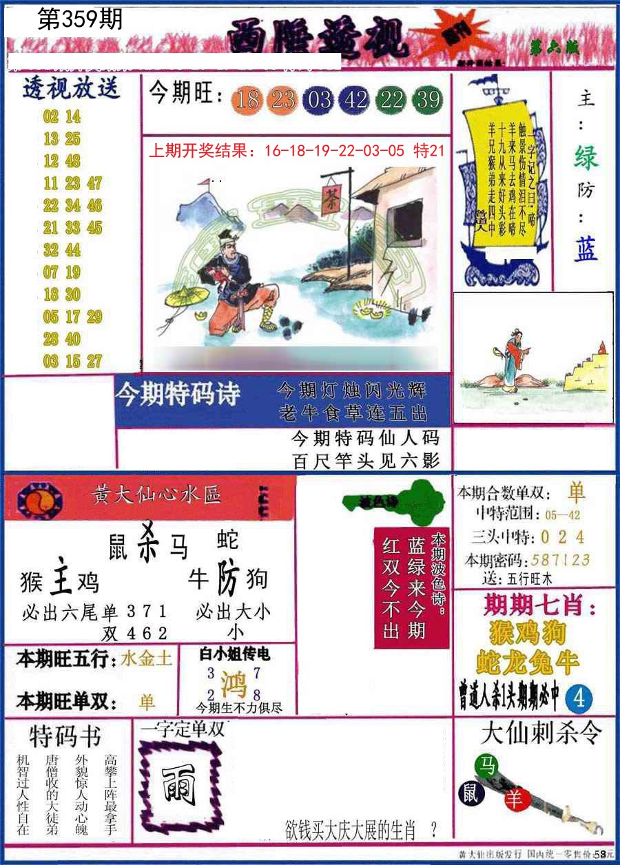 2024359期西陲透视