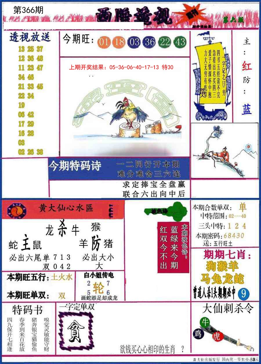 2024366期西陲透视