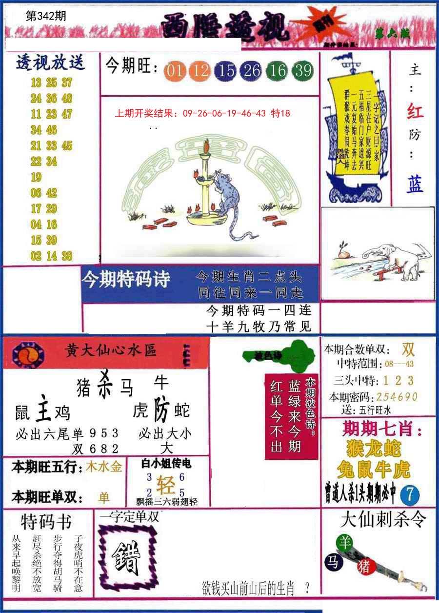 2024342期西陲透视