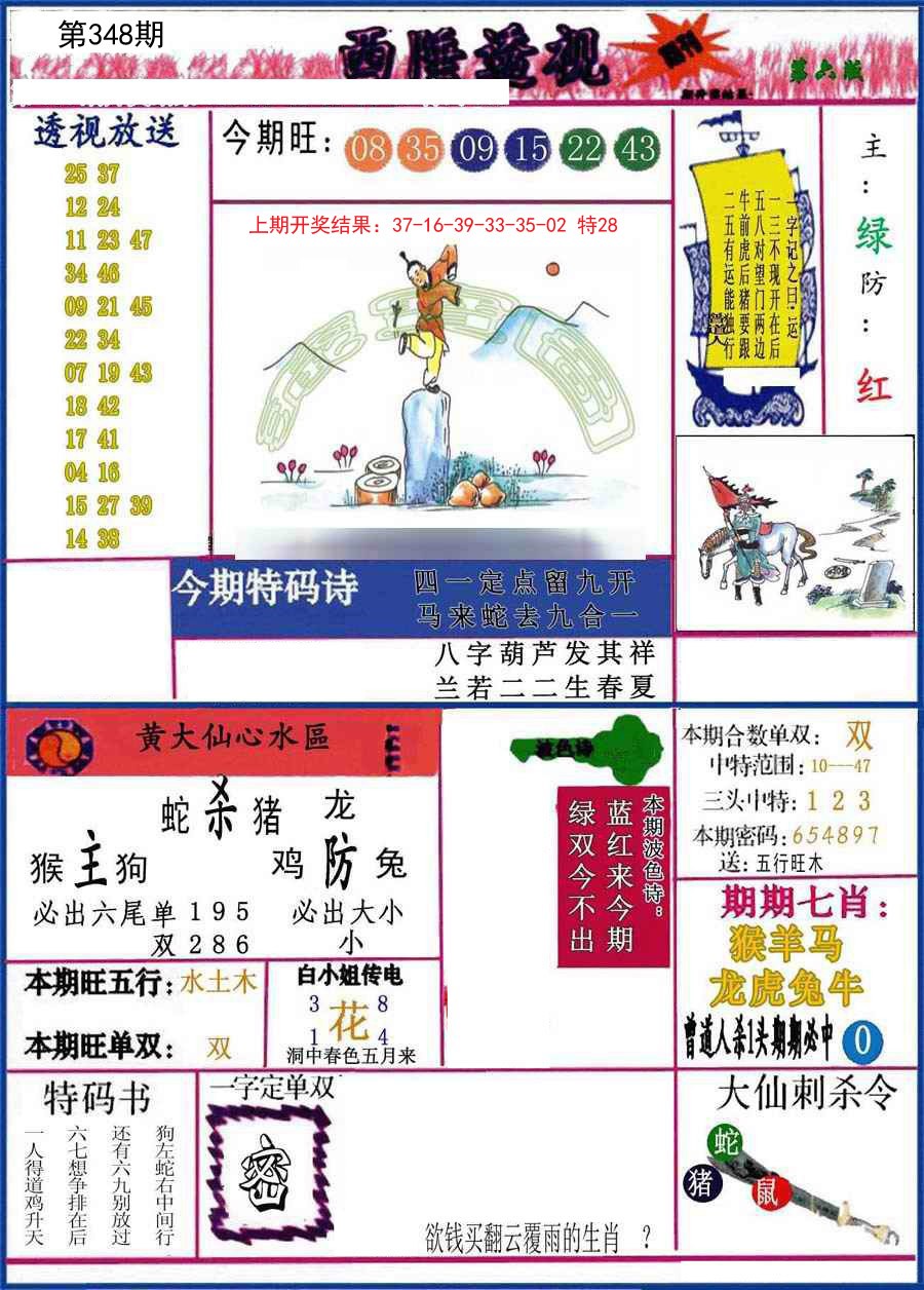2024348期西陲透视