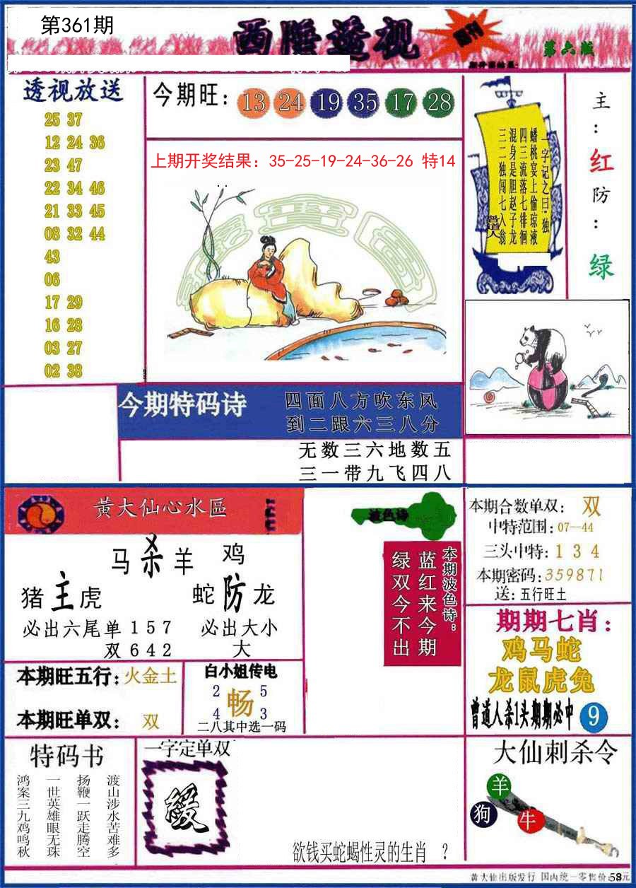 2024361期西陲透视