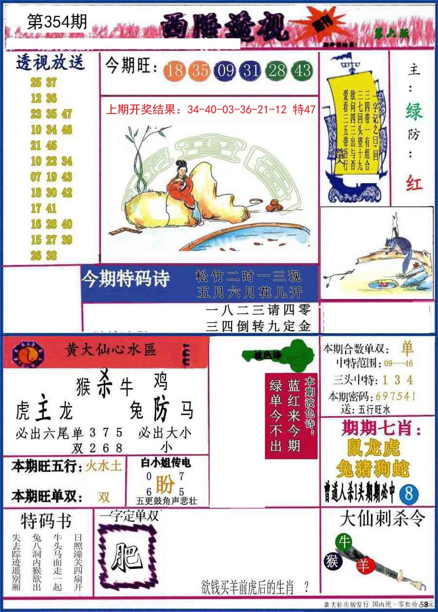 2024354期西陲透视