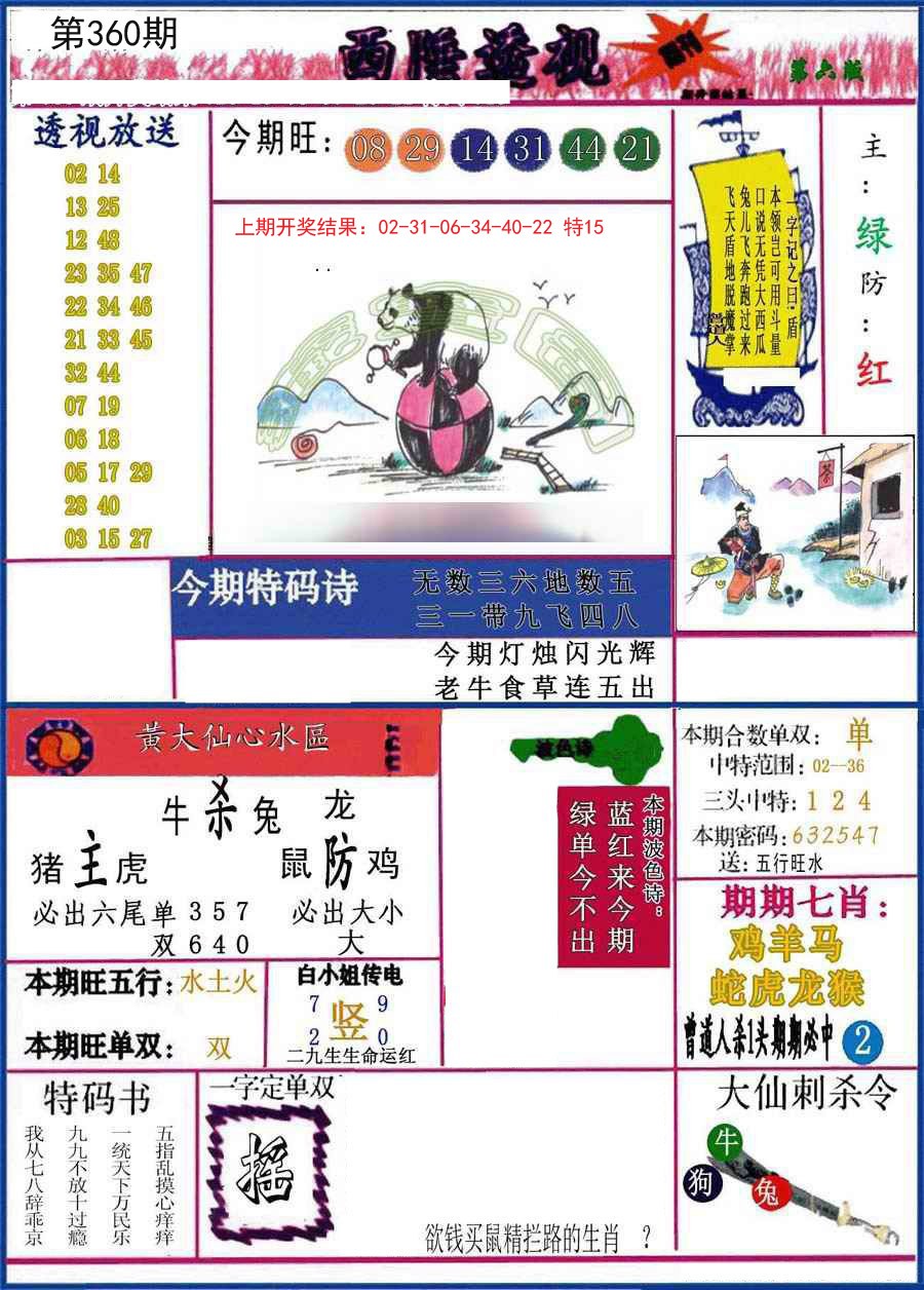 2024360期西陲透视