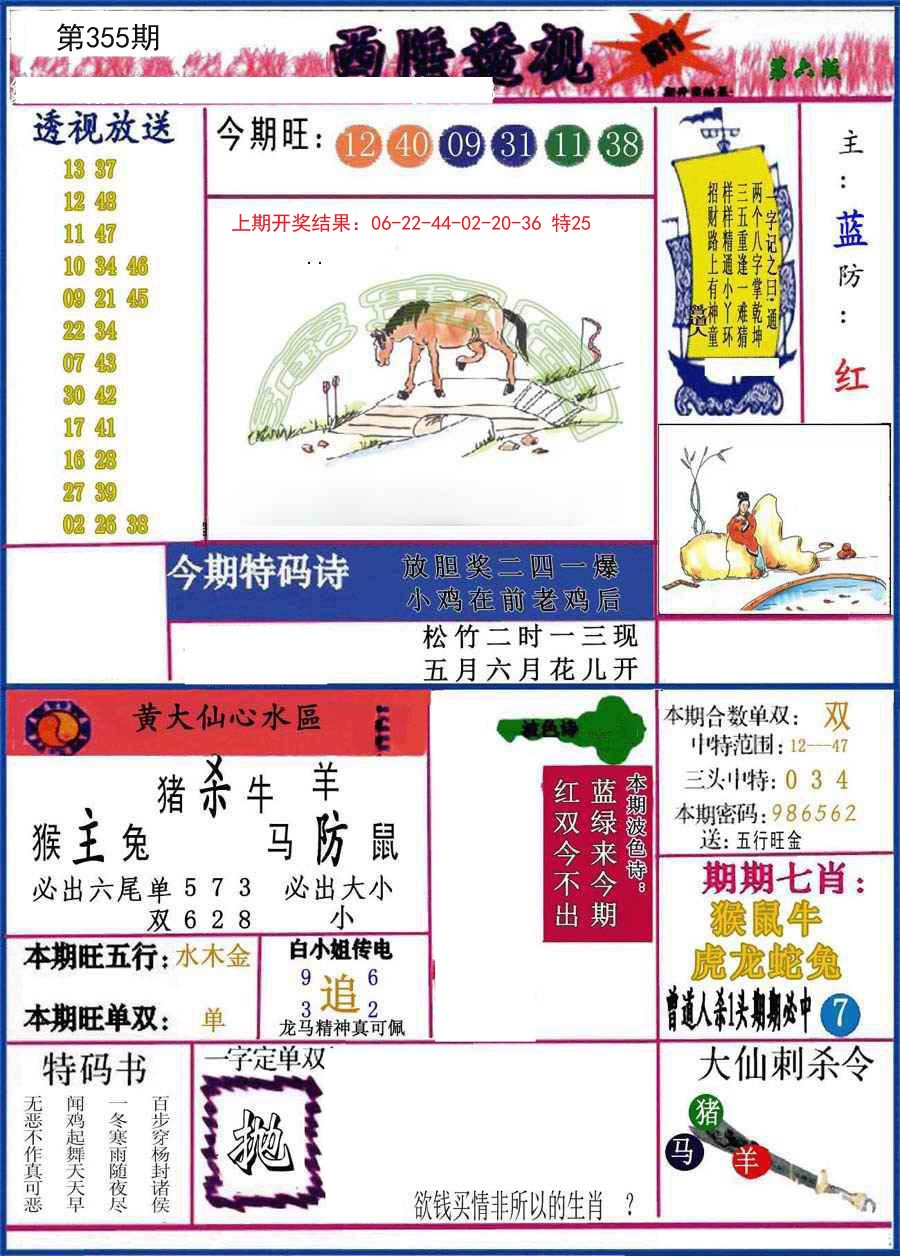 2024355期西陲透视