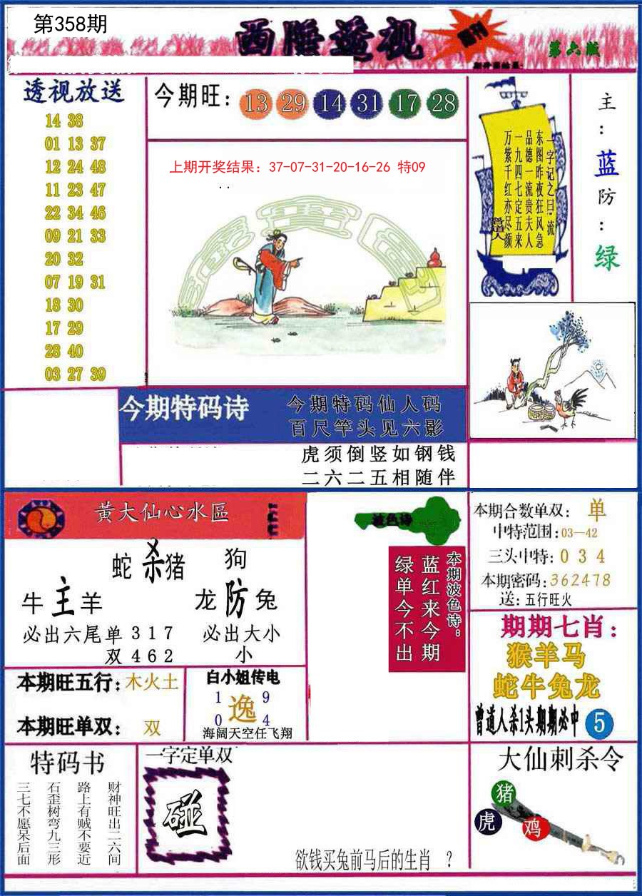 2024358期西陲透视