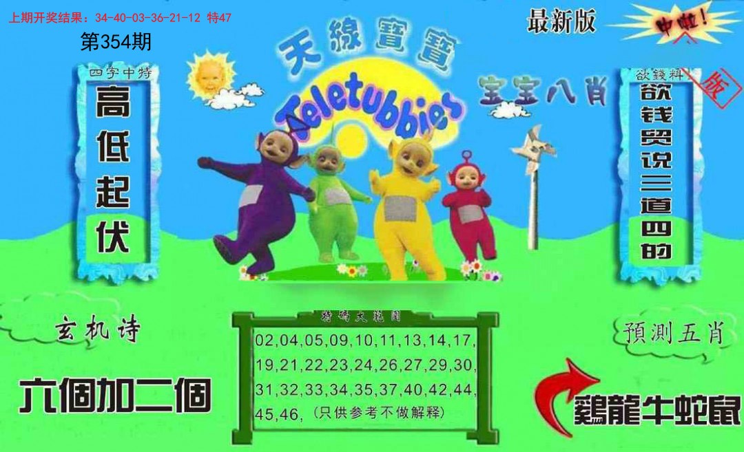 2024354期新天线宝宝(2006二版)
