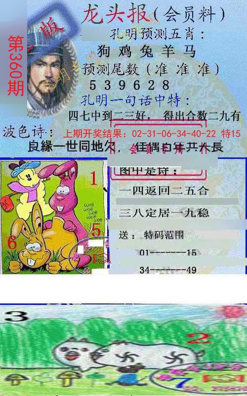 2024360期龙头报