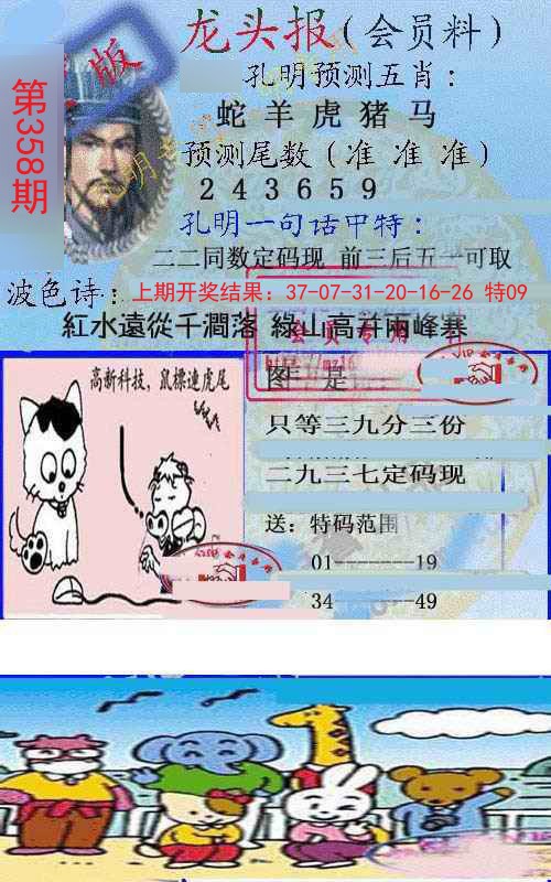 2024358期龙头报