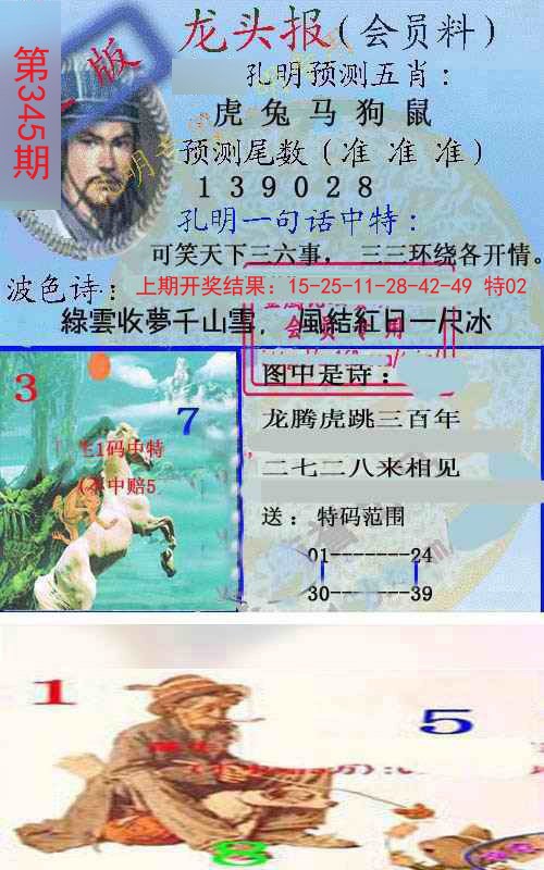 2024345期龙头报