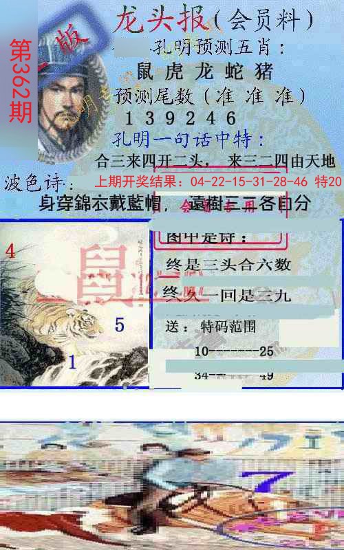 2024362期龙头报