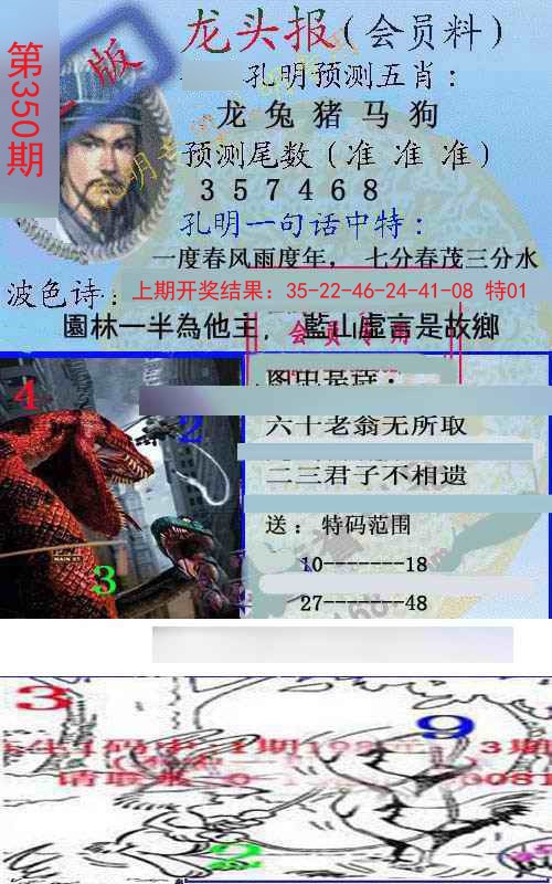 2024350期龙头报