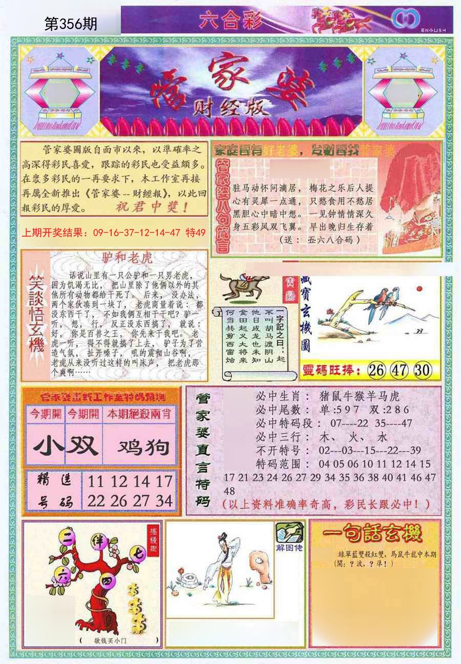 2024356期管家婆财经版
