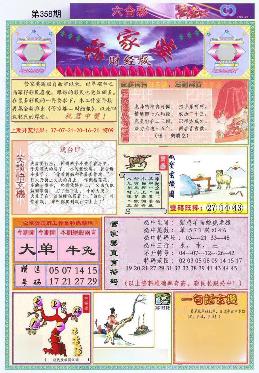 2024358期管家婆财经版