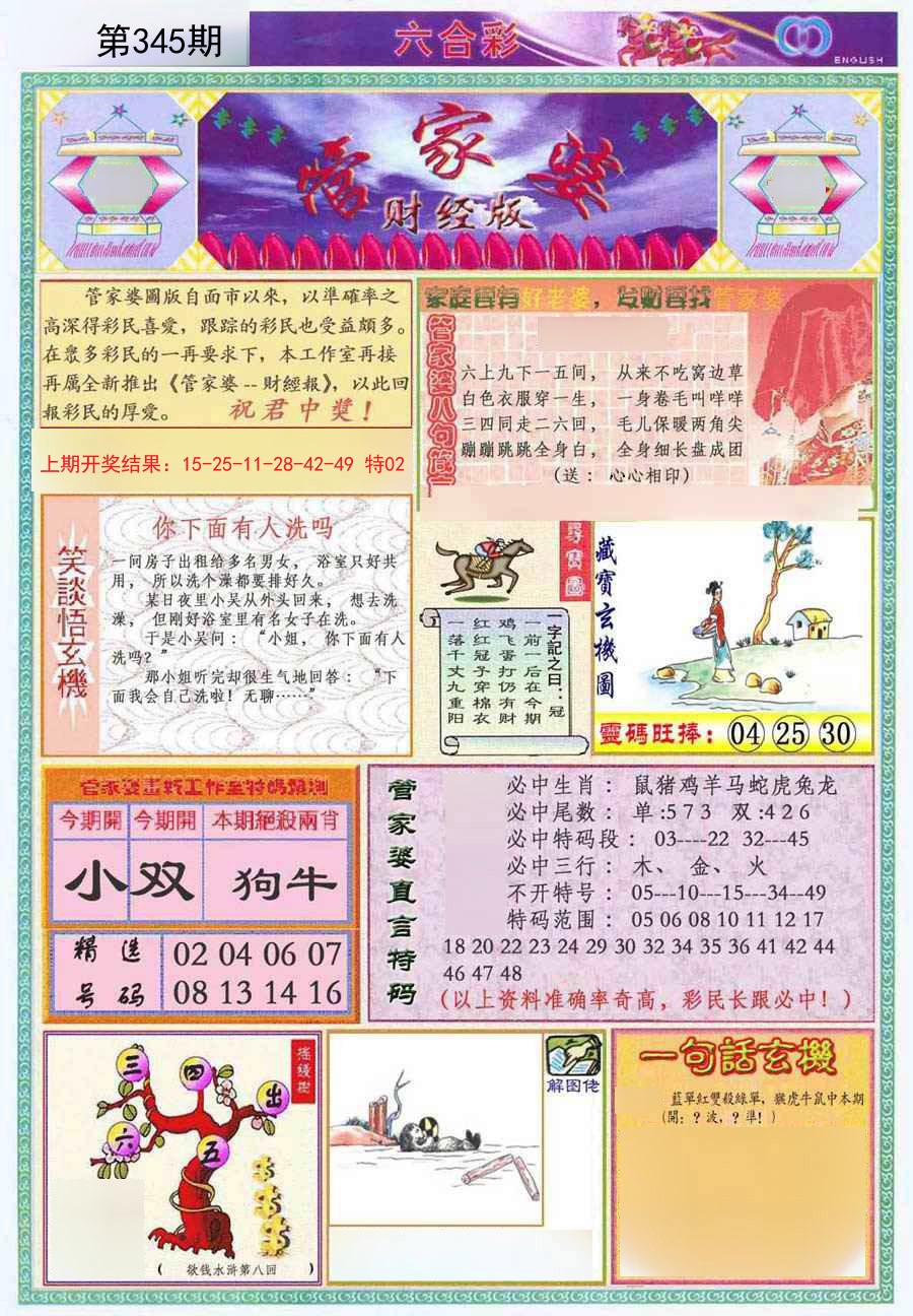 2024345期管家婆财经版